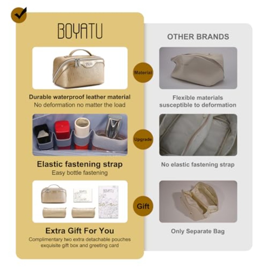 Travel Makeup Bag for Women: C - Women'S Bags 评论和价格