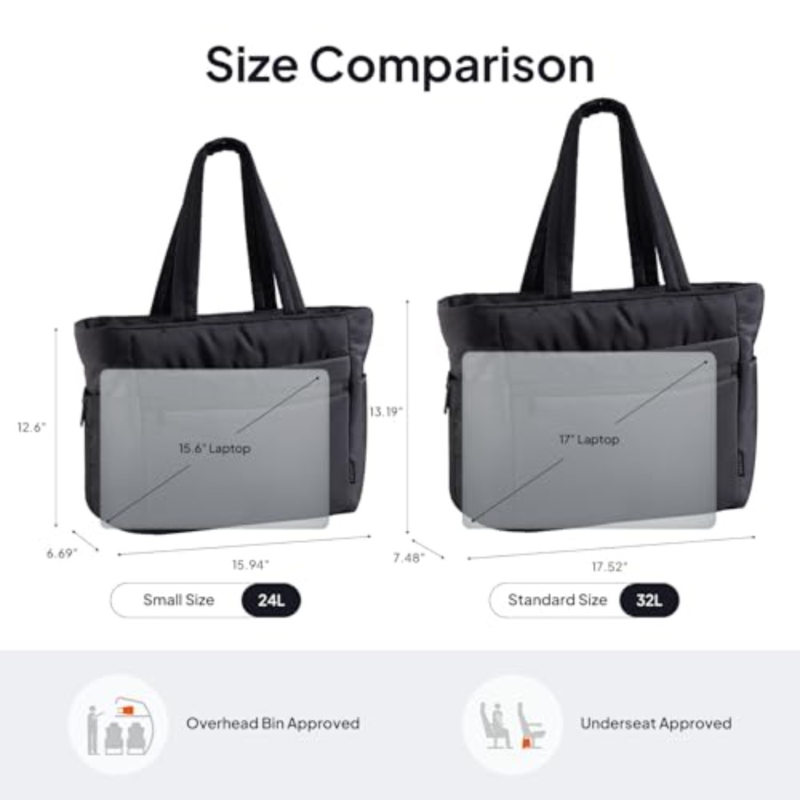 TOPEAST Tote Bag for Women Puf - Women'S Bags 评论和价格